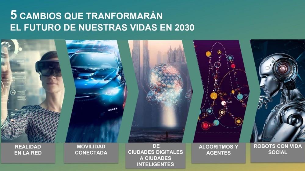 Institute For The Future