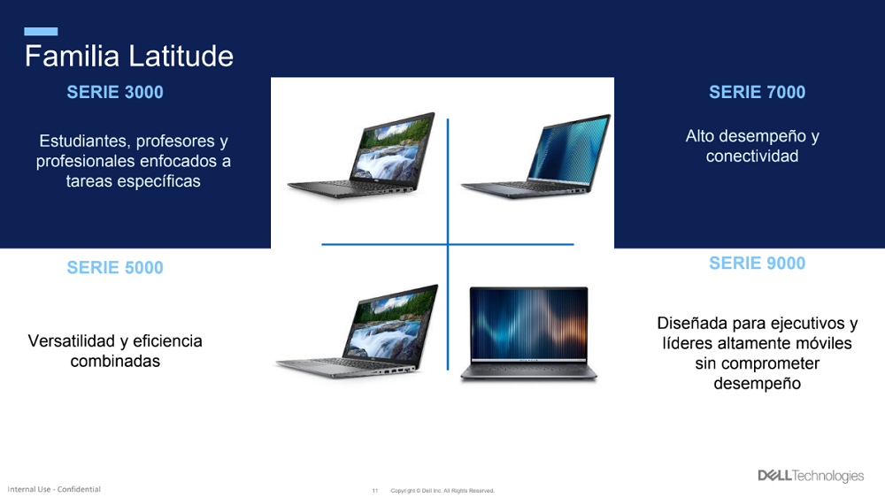 Dell presenta una nueva generación de notebooks y workstations diseñadas para el futuro del trabajo