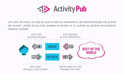 El protocolo ActivityPub: conectando redes sociales descentralizadas