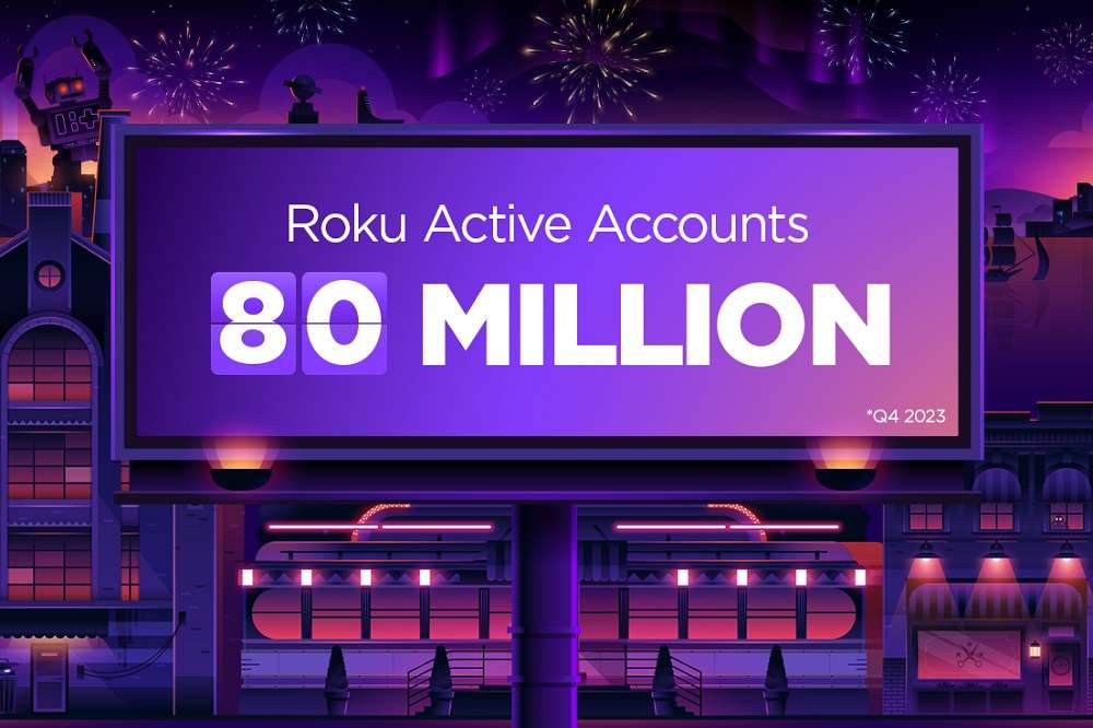 Roku supera los 80 millones de cuentas activas y más de 100 mil millones de horas de streaming en 2023