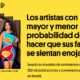 El impacto de la música en la felicidad: Un estudio de Preply sobre música y su influencia