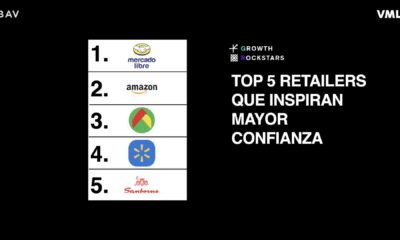 Los 5 retailers más confiables en el Buen Fin, Black Friday y Cyber Monday