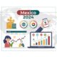 Ganadores de la web en México 2024: Elecciones y espectáculo