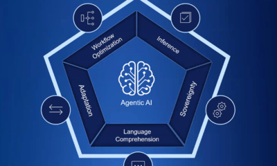Predicciones de Dell Technologies para 2025: Auge de la IA agentica, la IA empresarial escalable y las iniciativas de IA soberana