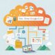 Tips y Trucos: Descubre cómo encontrar cualquier contenido en la nube de Google Drive