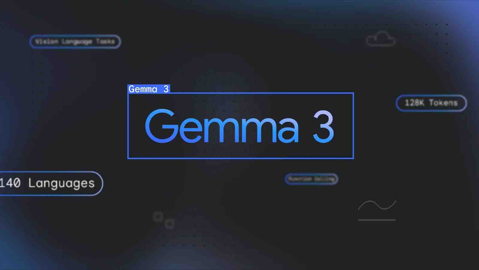 Gemma 3 el modelo revolucionario para ejecución en GPU o TPU individual