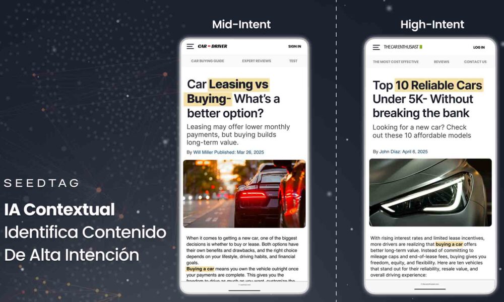 Seedtag: IA para publicidad contextual