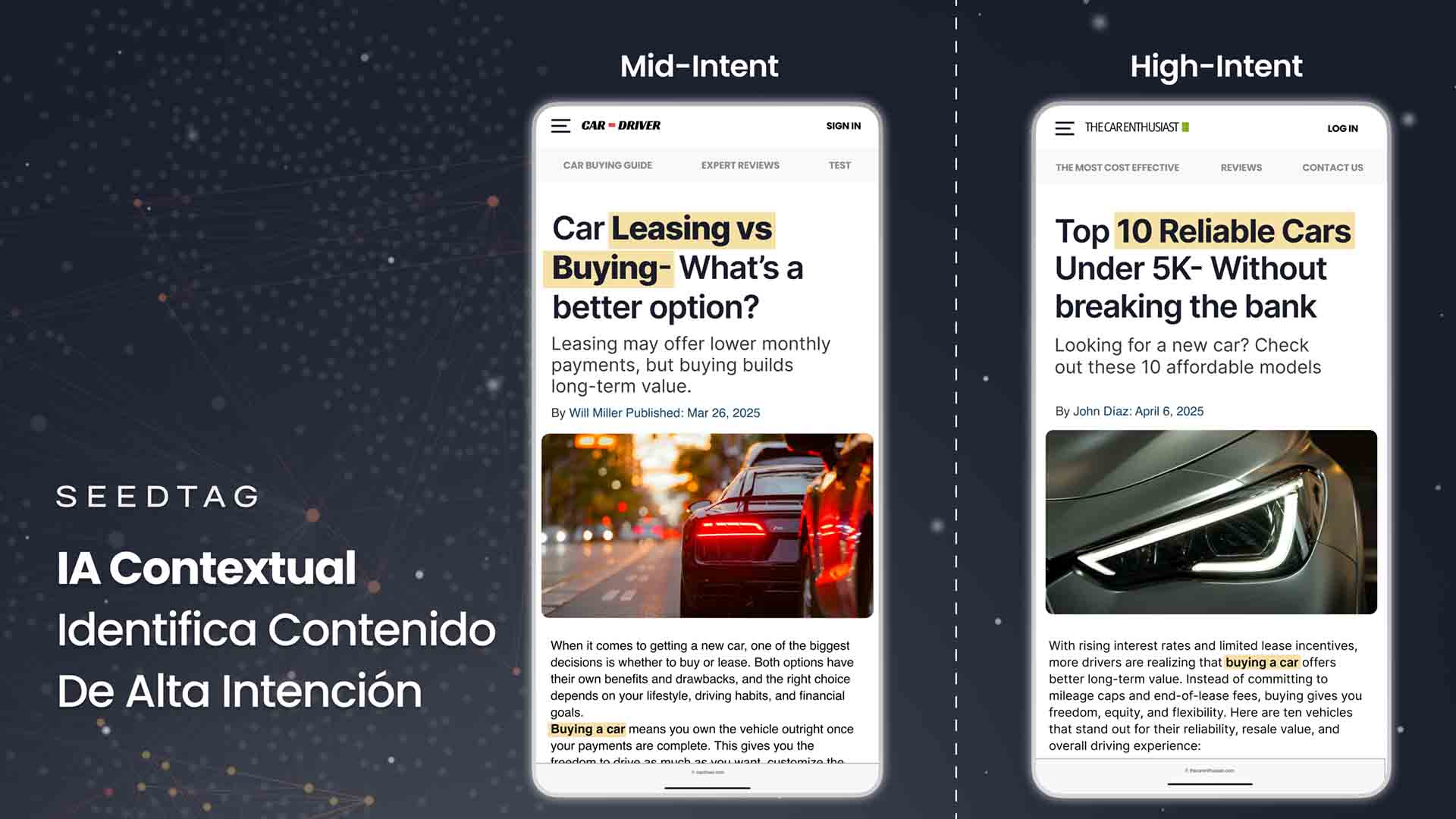 Seedtag: IA para publicidad contextual