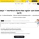 Aithor: tu aliado IA para textos académicos perfectos