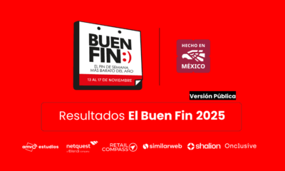 Compras Digitales en Ascenso Durante El Buen Fin 2025: Suman Casi 46 Mil Millones de Pesos, un Alza de 31%