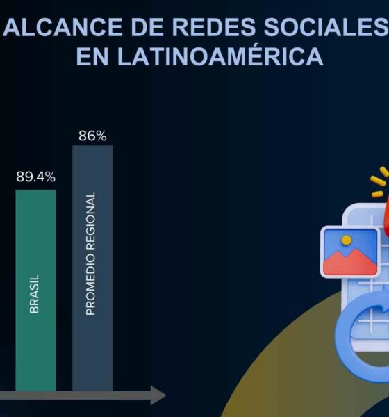 México se consolida como el tercer país de Latinoamérica en uso de redes sociales