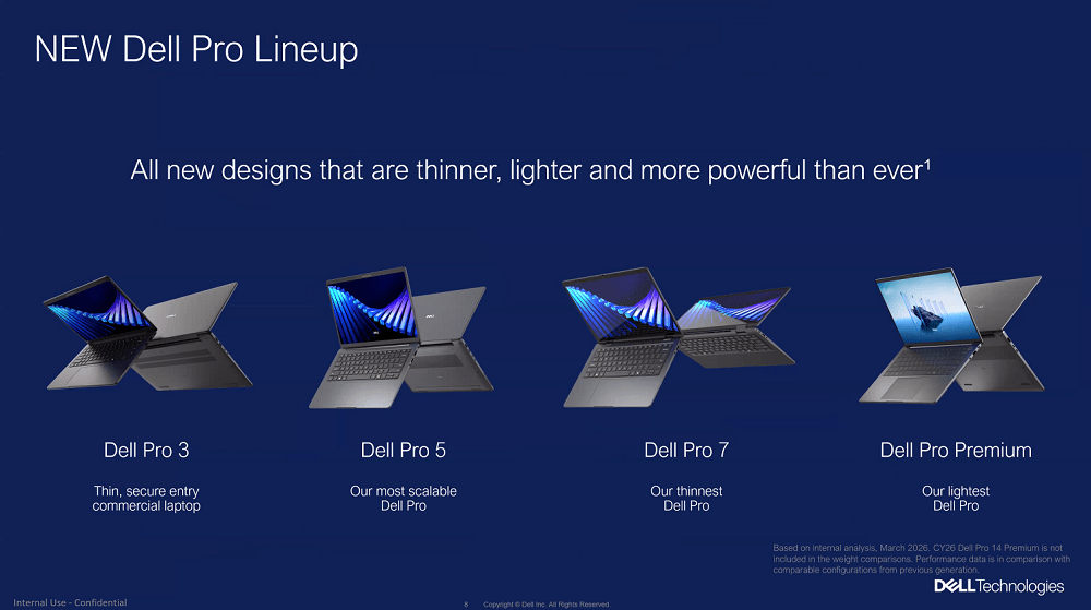 Dell Reinventa las PCs Comerciales con Nuevos Diseños Elegantes y Potentes