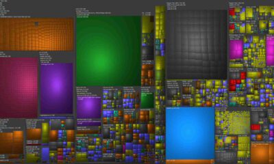 WizTree el analizador de disco más rápido para liberar espacio en tu PC